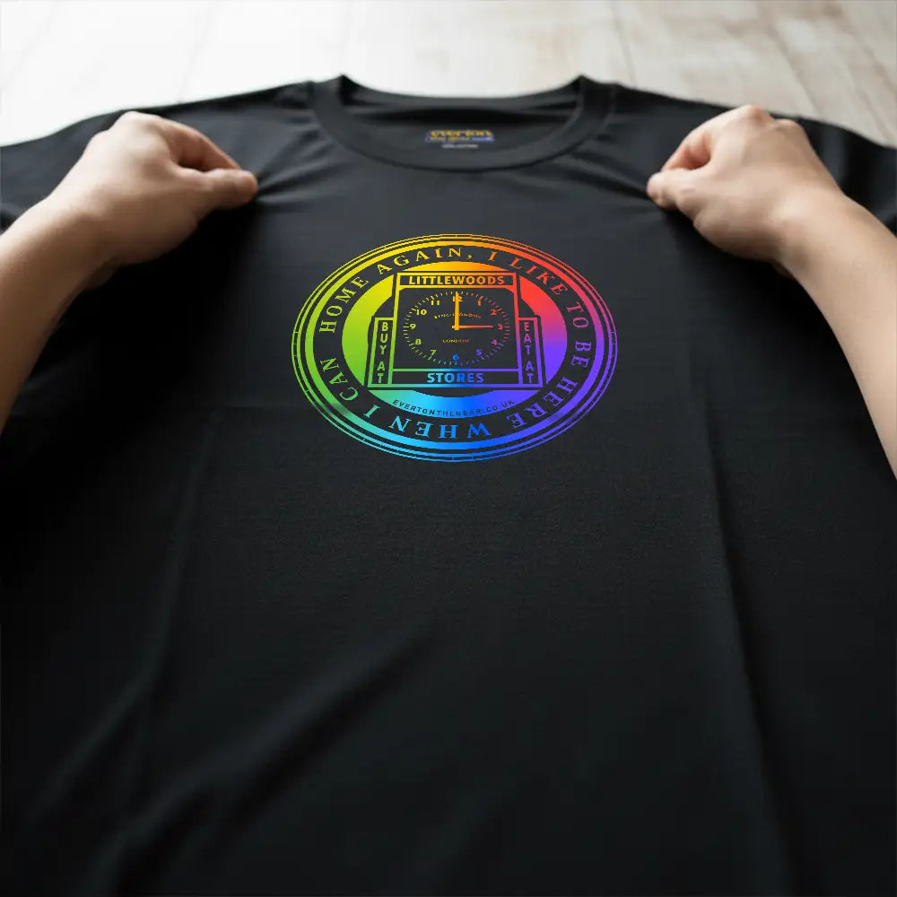 Pink Floyd 'Time' Secondary image